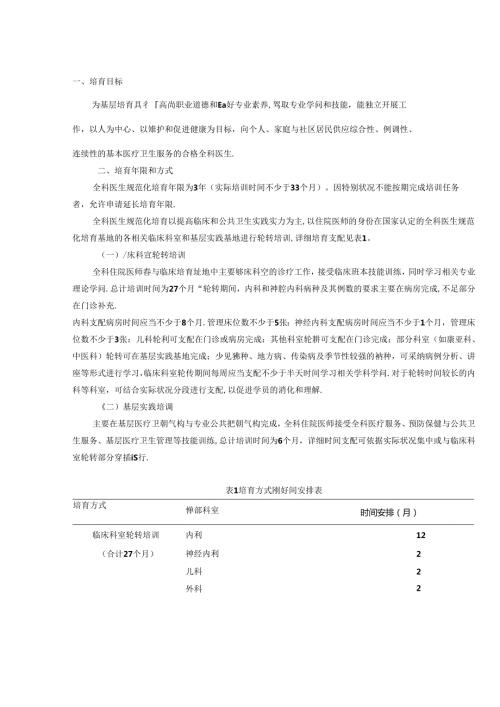 全科医生规范化培训内容(精).docx