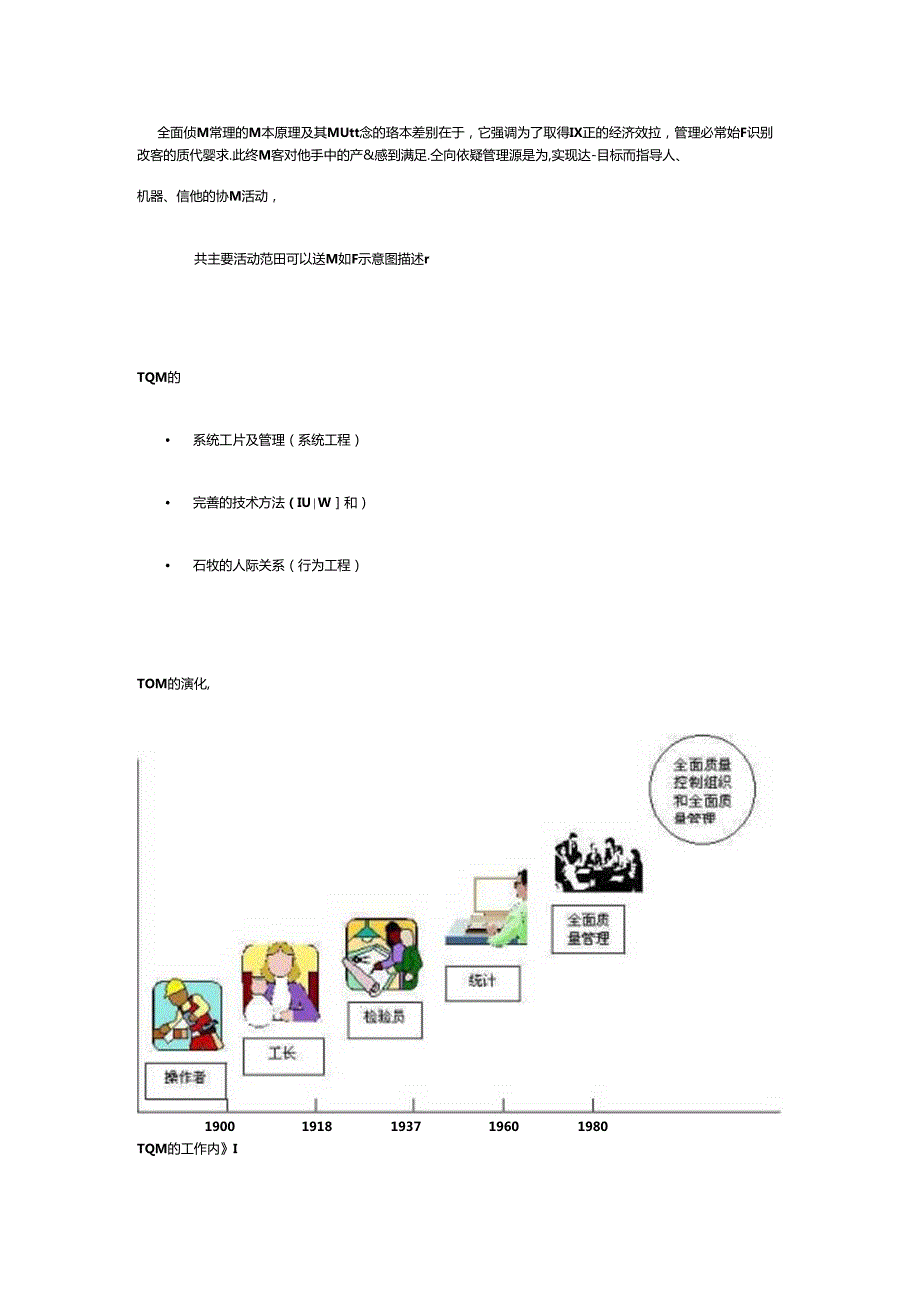 全面质量管理基本知识.docx_第2页