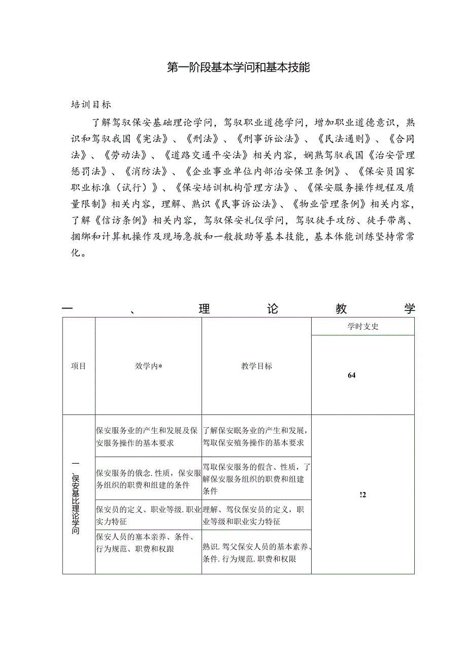 保安员培训教学大纲(巡逻岗位).docx_第2页
