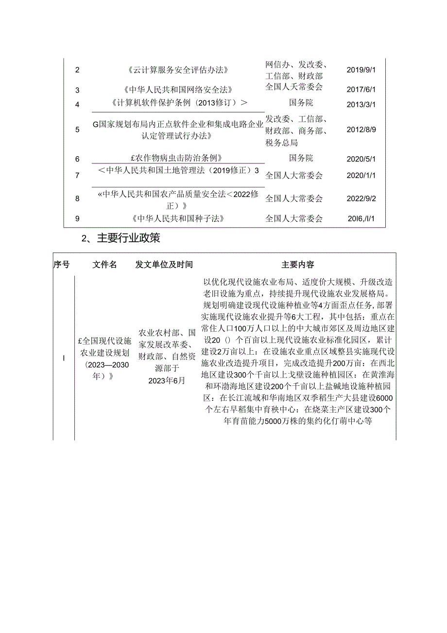 智慧农业行业深度分析报告：政策制度、发展现状及趋势、竞争格局.docx_第2页