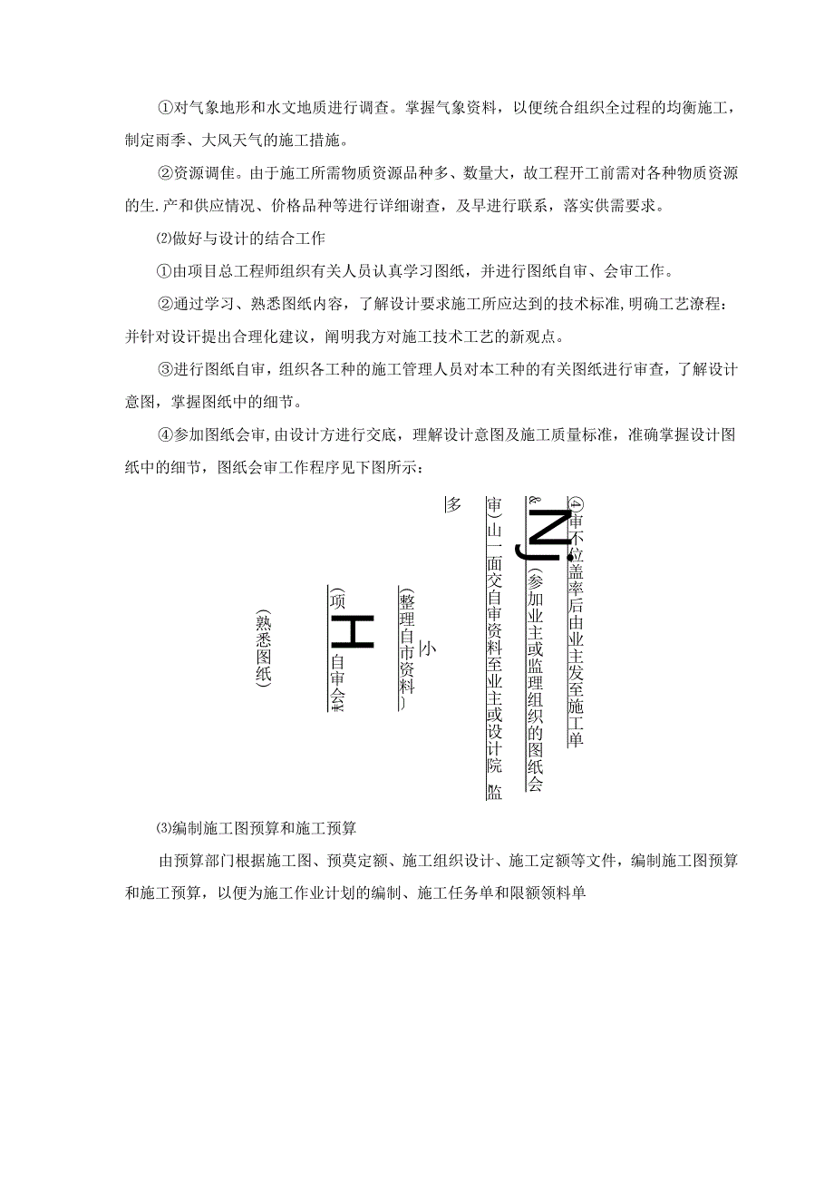 老旧小区改造.docx_第2页