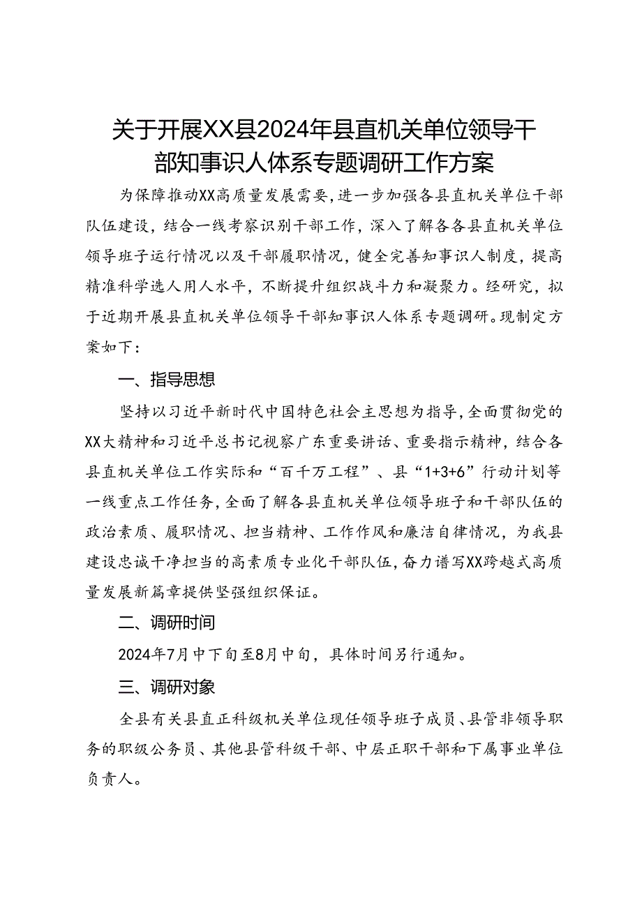 关于开展XX县2024年县直机关单位领导干部知事识人体系专题调研工作方案.docx_第1页
