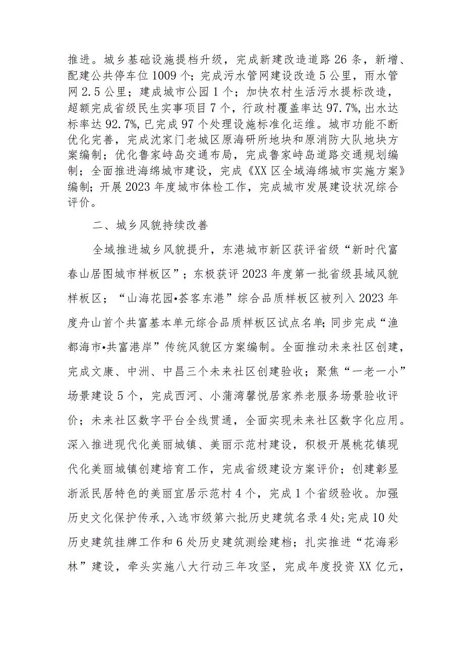 (5篇)住建局2023年工作总结汇编.docx_第2页