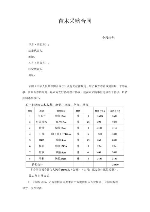 苗木采购合同.docx