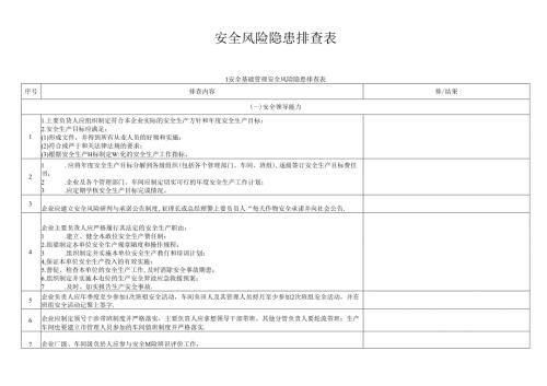 化工企业安全风险隐患排查表.docx