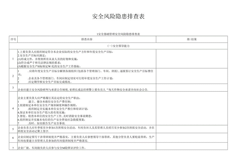 化工企业安全风险隐患排查表.docx_第1页