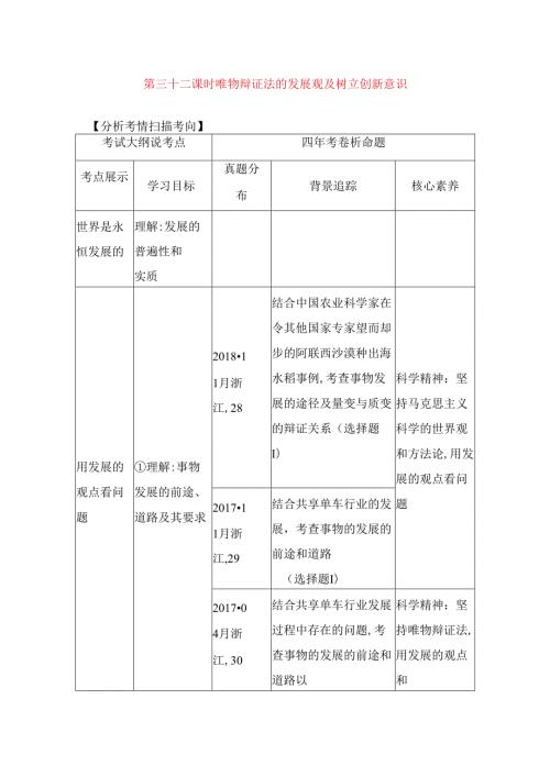 第三十二课时 唯物辩证法的发展观及树立创新意识测试题.docx