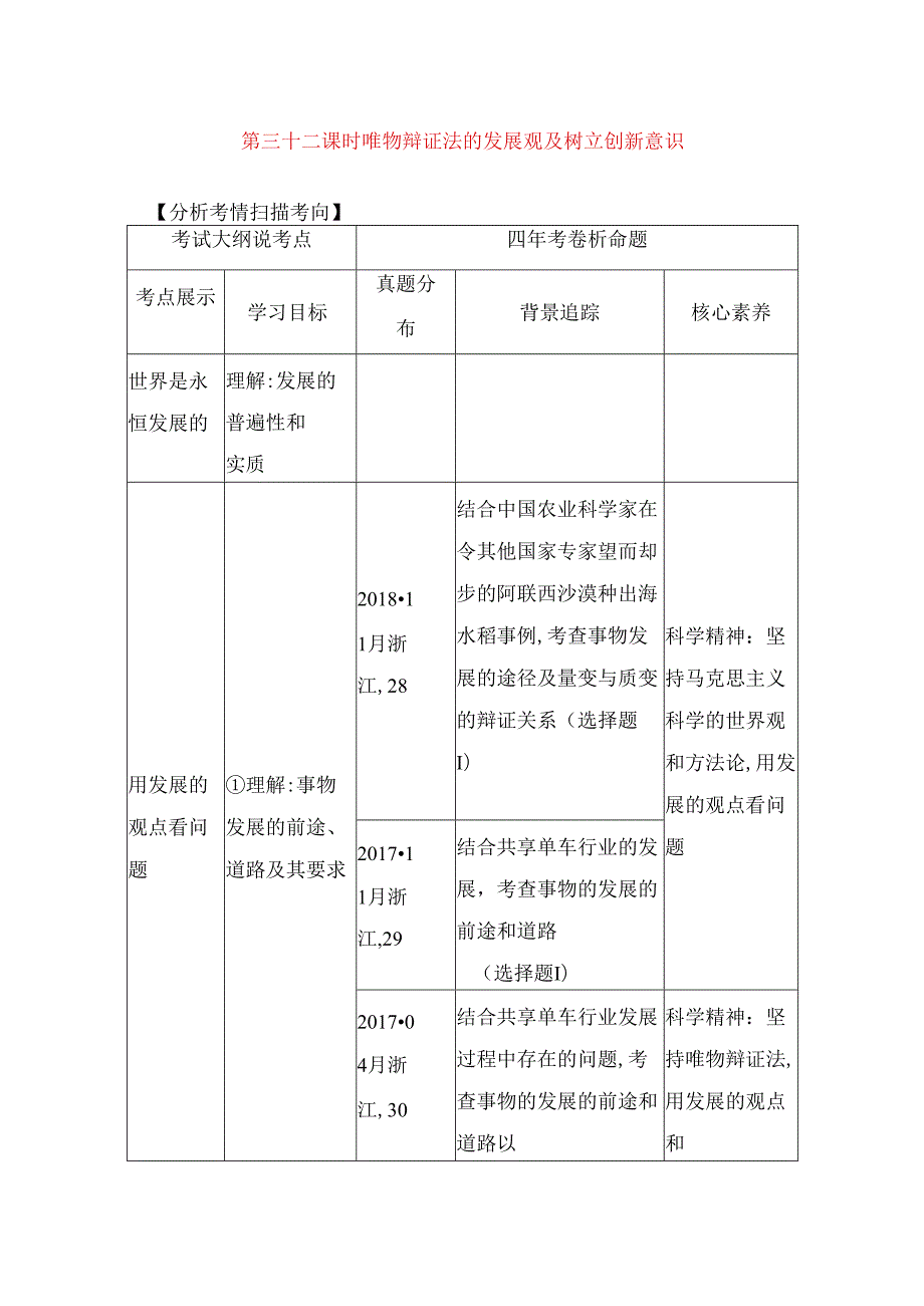 第三十二课时 唯物辩证法的发展观及树立创新意识测试题.docx_第1页