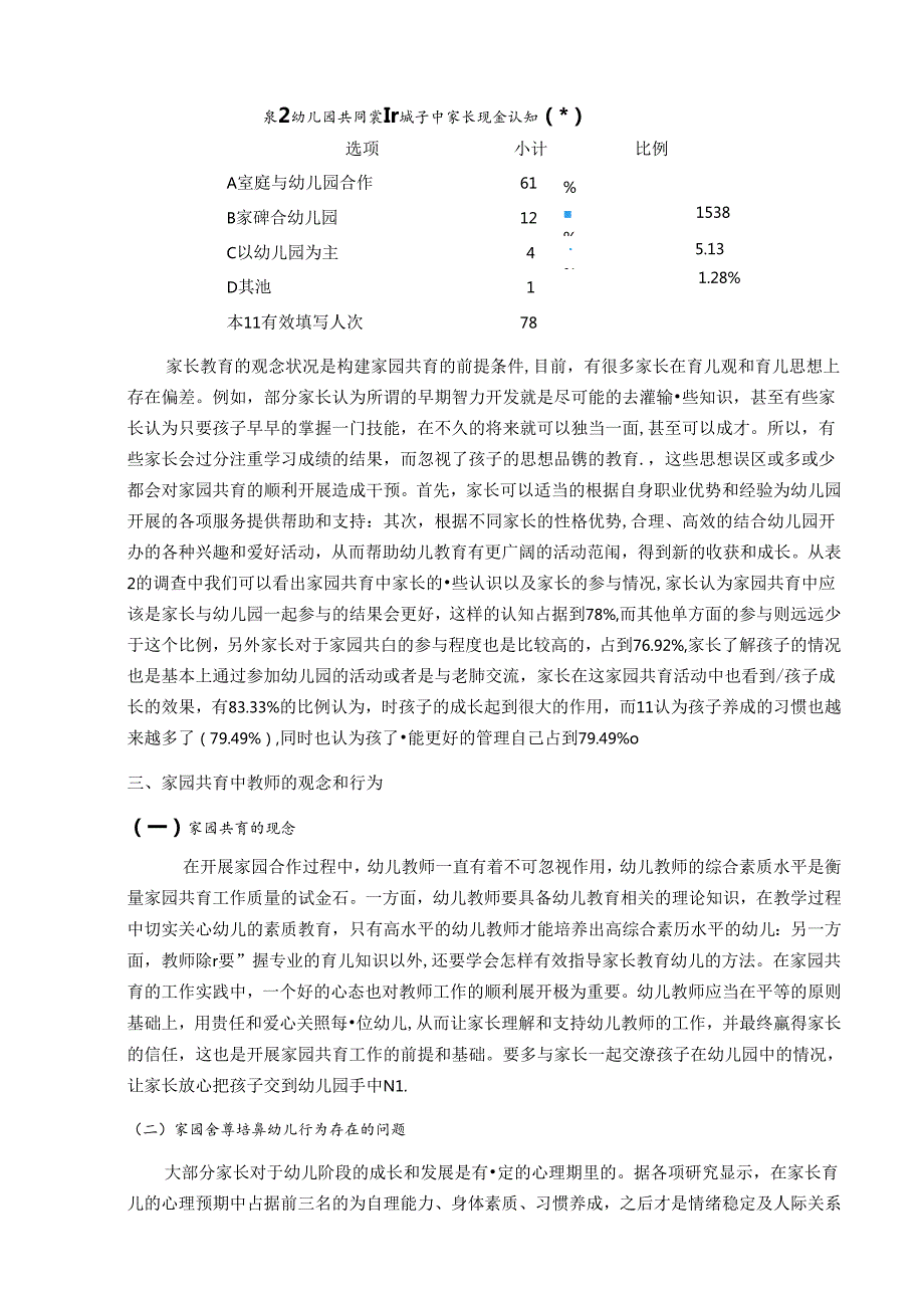 家园合作共民主行为习惯好培养 论文.docx_第2页