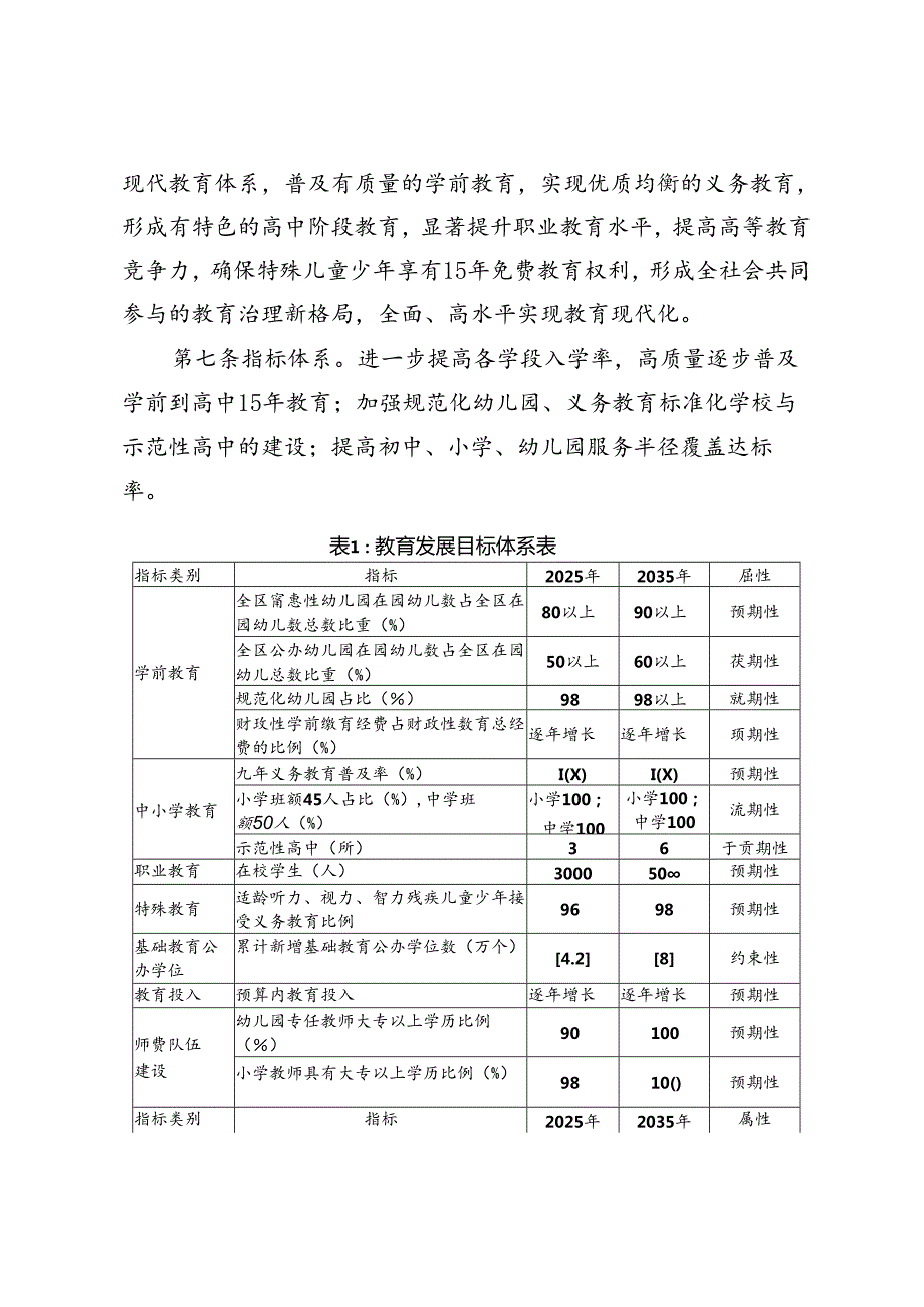 关于教育设施布点发展规划.docx_第3页