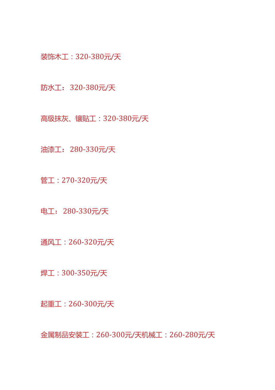 工程实操建筑工程各工种人工费市场价分析.docx_第3页