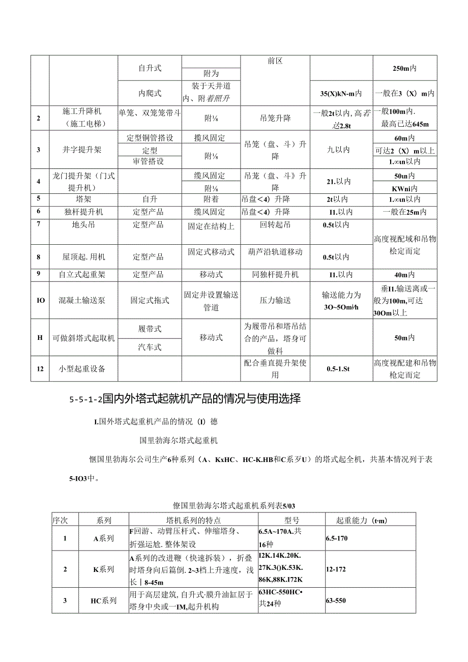 垂直运输设施施工技术.docx_第3页