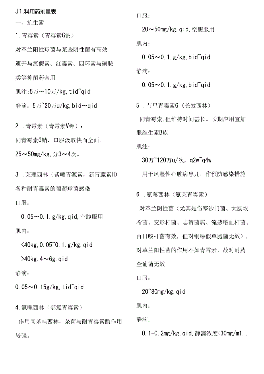 儿科用药剂量表.docx_第1页