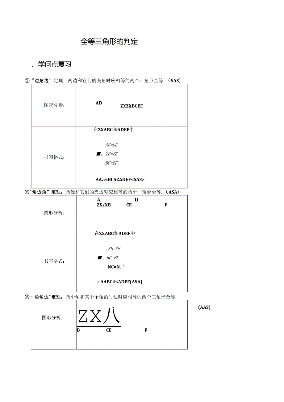 全等三角形的判定常考典型例题及练习(1).docx_第1页