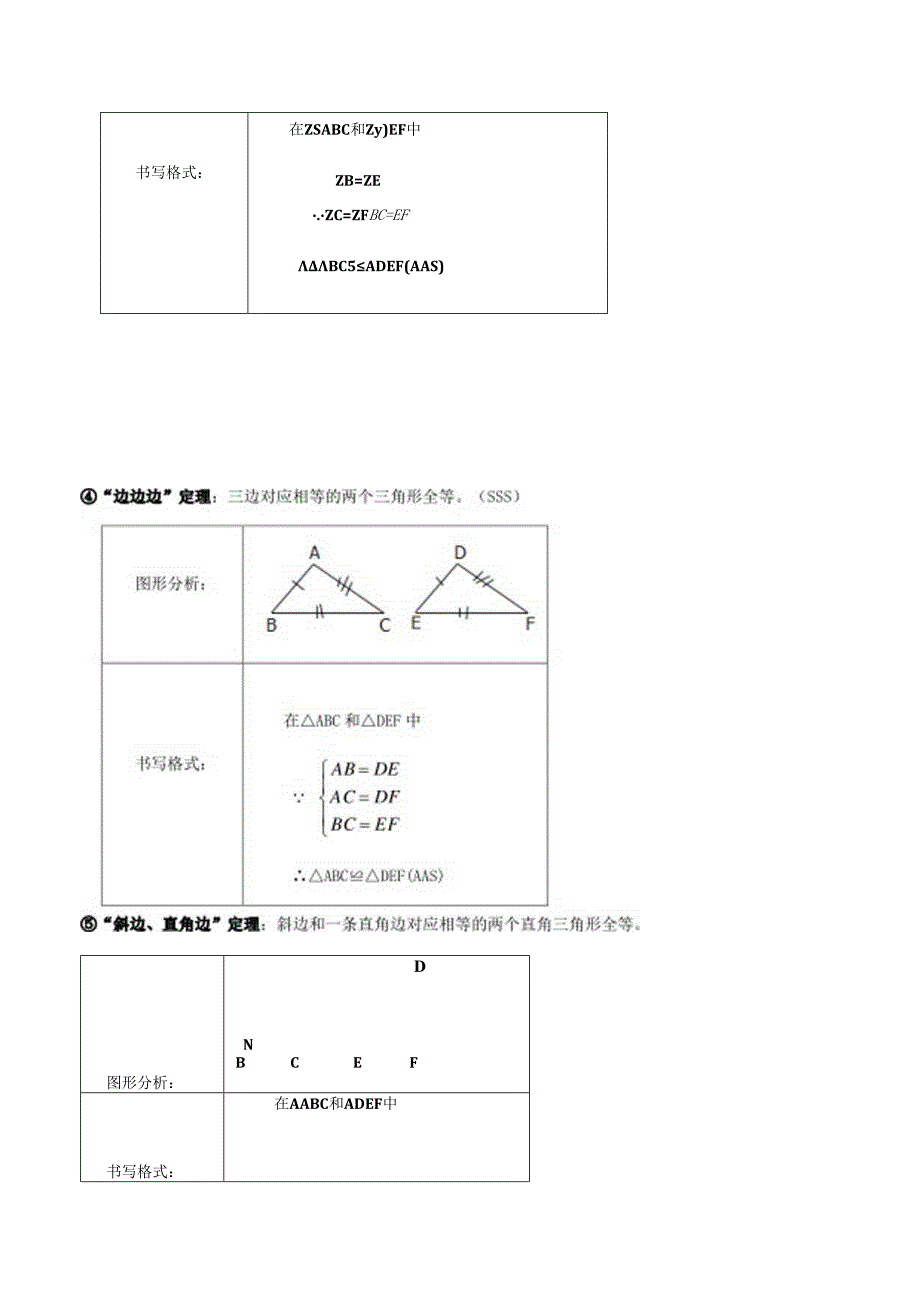 全等三角形的判定常考典型例题及练习(1).docx_第2页