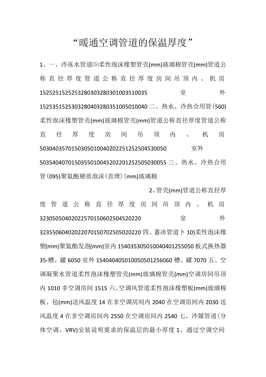 暖通空调管道的保温厚度.docx_第1页
