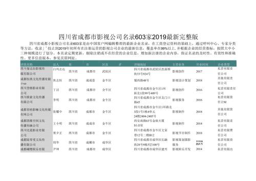 四川省成都市影视公司名录603家.docx