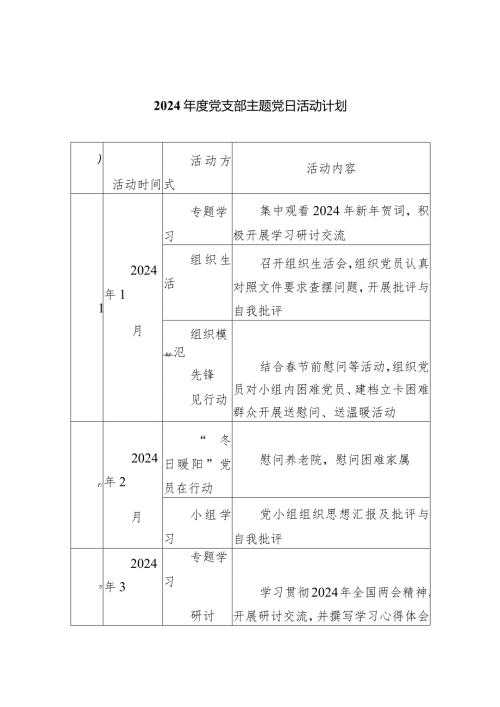 2024党支部主题党日活动计划（共6篇）.docx