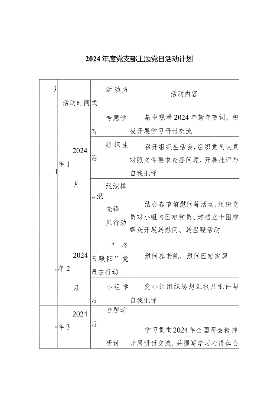 2024党支部主题党日活动计划（共6篇）.docx_第1页