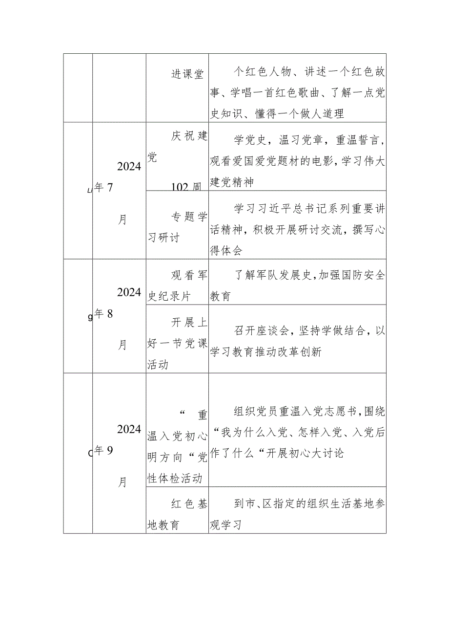 2024党支部主题党日活动计划（共6篇）.docx_第3页