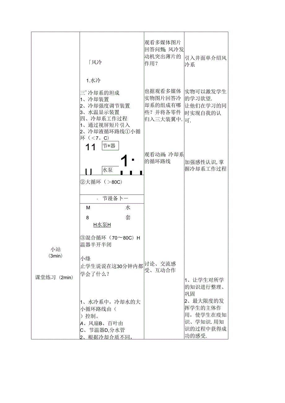 冷却系教案纯图版.docx_第2页