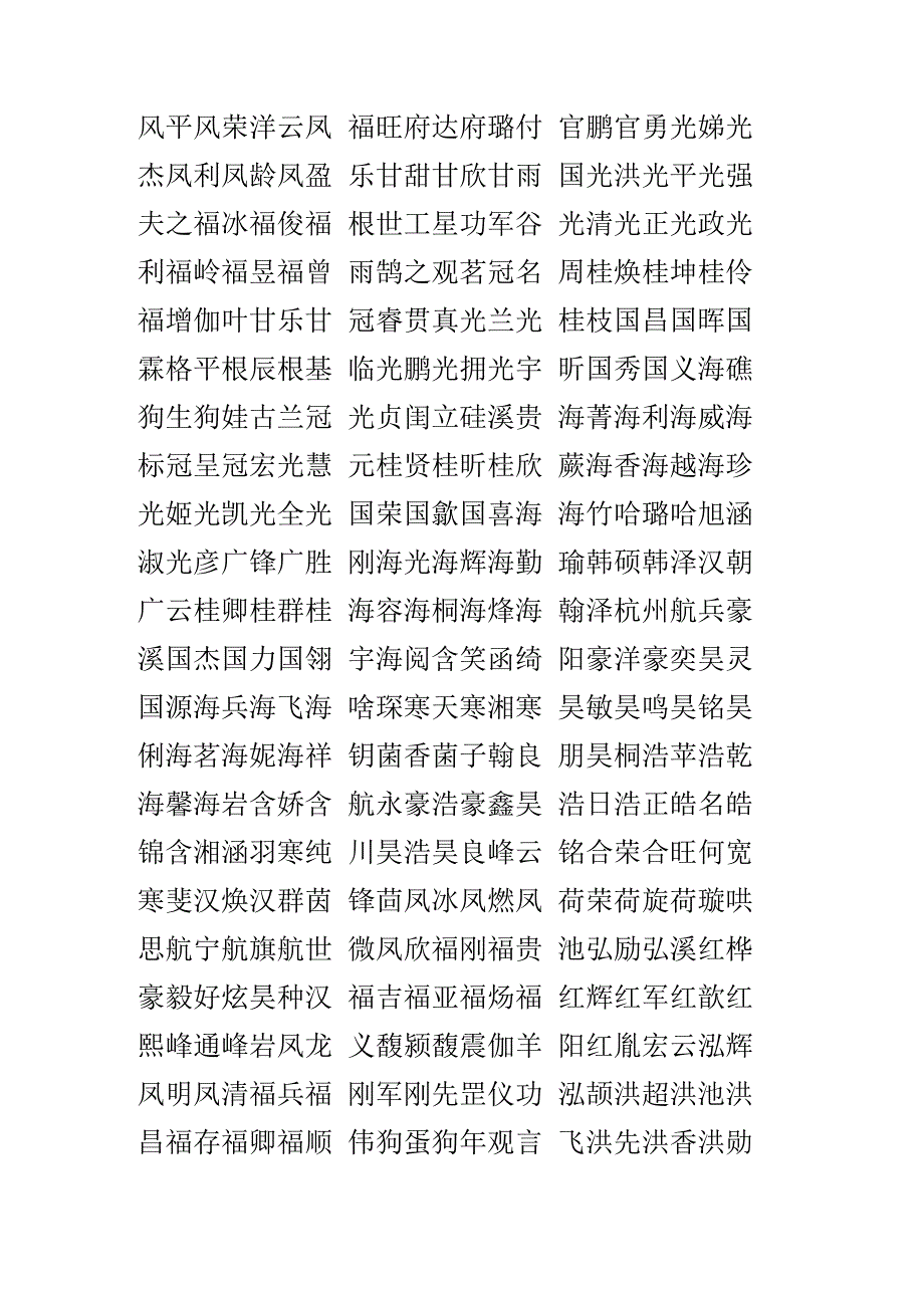 关于易经取名字大全免费.docx_第3页