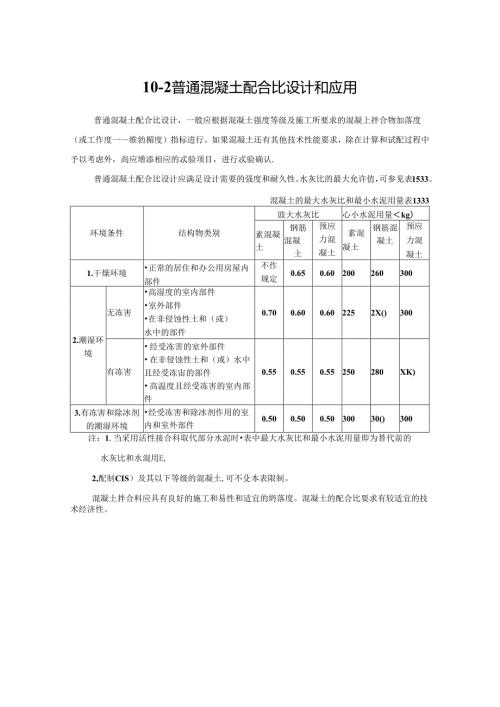 普通混凝土配合比设计和应用施工技术.docx