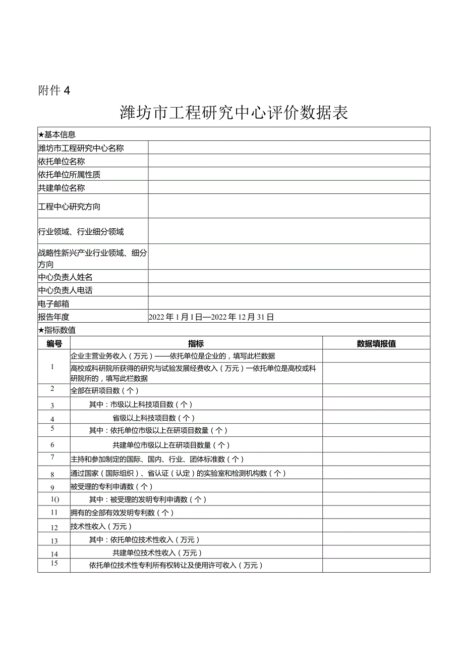 潍坊市工程研究中心评价数据表附工程研究中心研究与试验发展人员统计表.docx_第1页