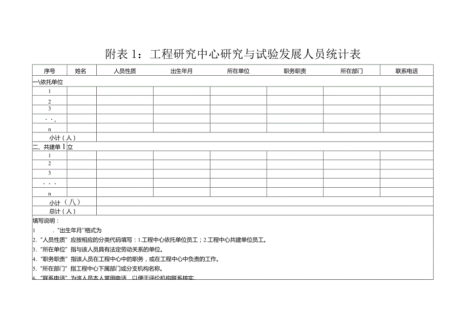 潍坊市工程研究中心评价数据表附工程研究中心研究与试验发展人员统计表.docx_第3页