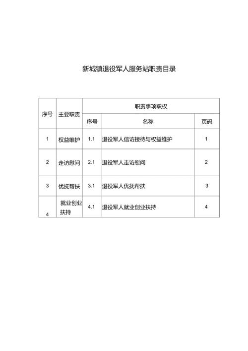 新城镇退役军人服务站职责目录.docx