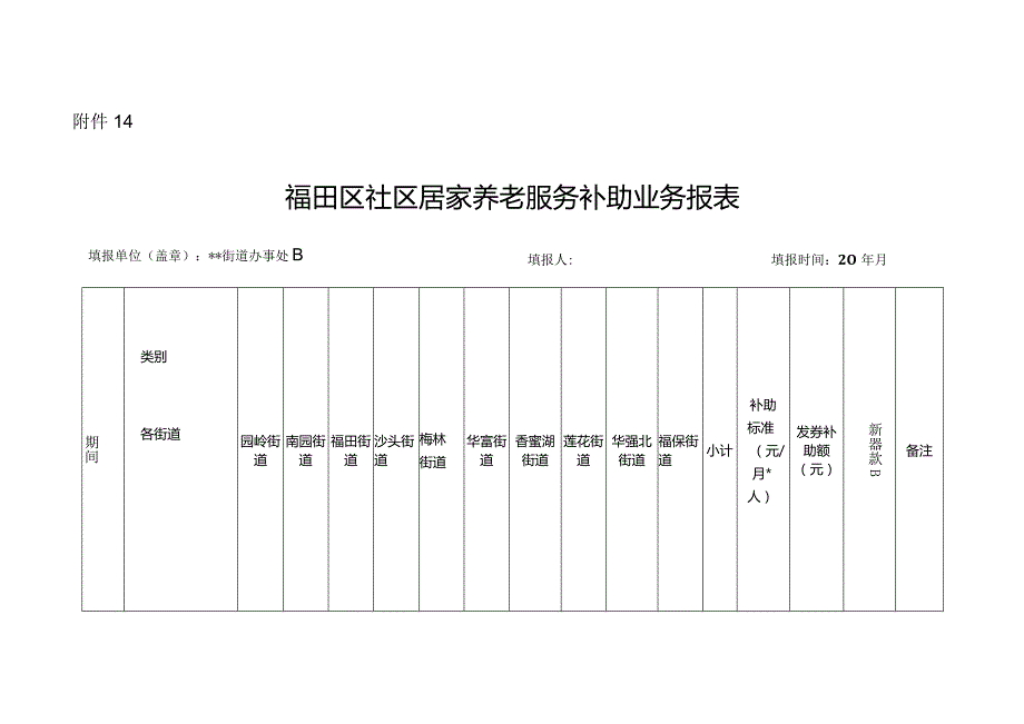 福田区社区居家养老服务补助业务报表.docx_第1页