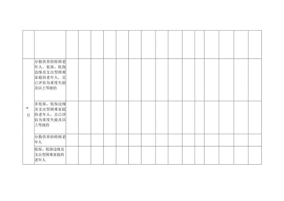 福田区社区居家养老服务补助业务报表.docx_第2页
