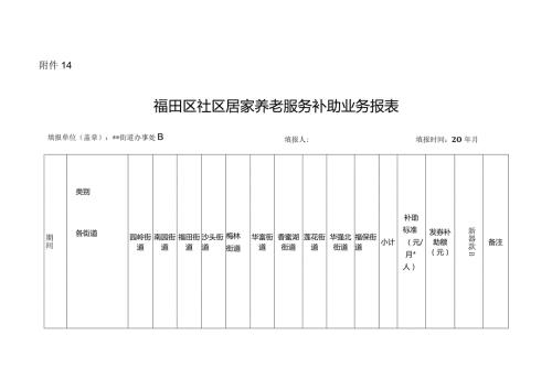 福田区社区居家养老服务补助业务报表.docx