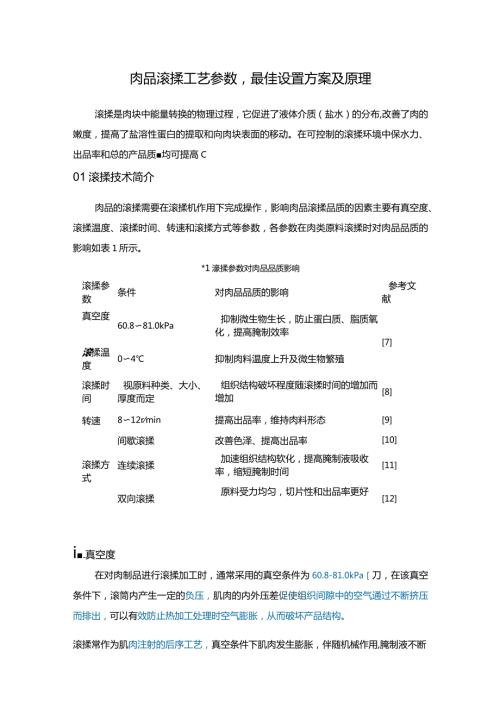 肉品滚揉工艺参数最佳设置方案及原理.docx