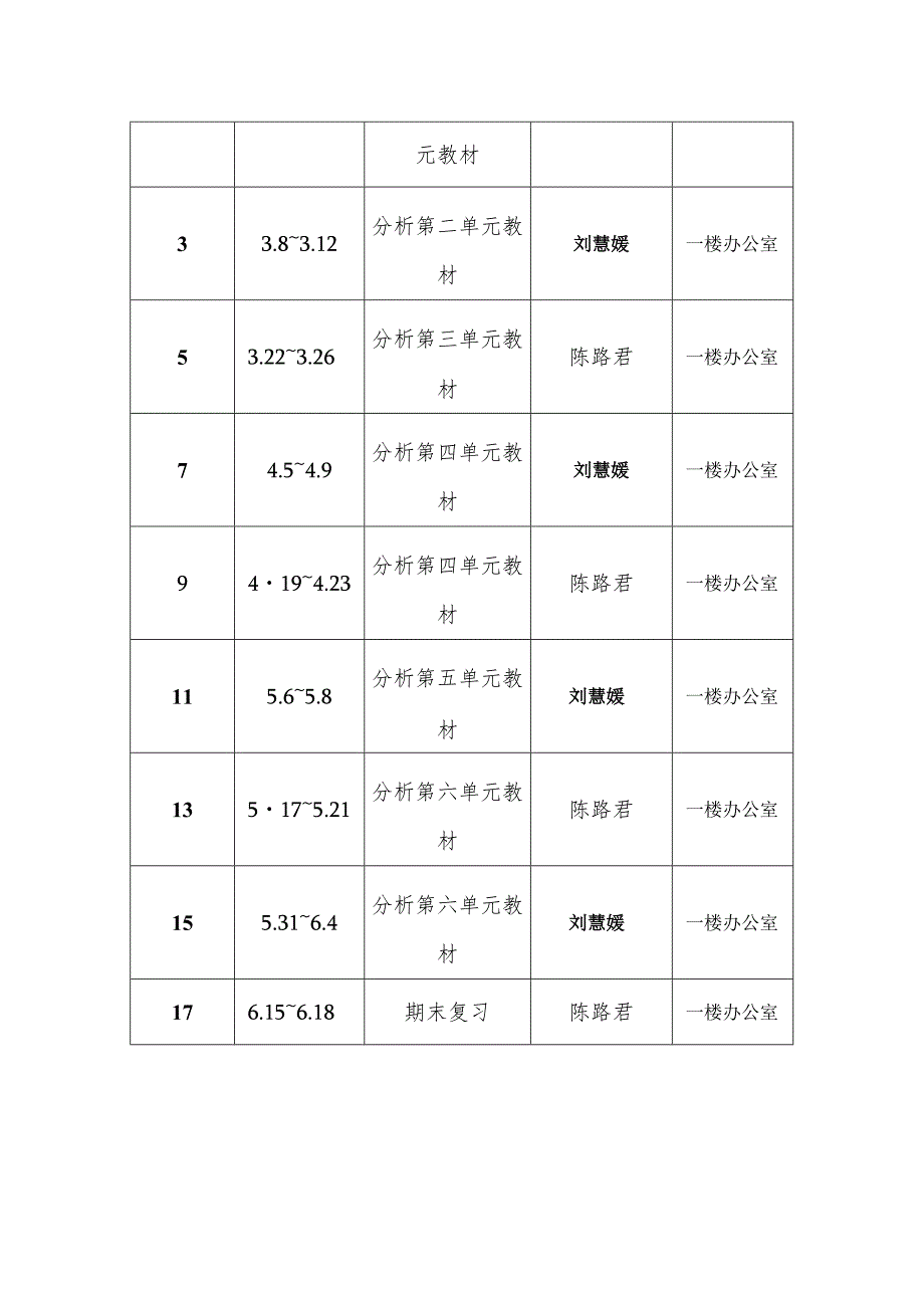 常州市新北区孟河中心小学2021~2022第二学期集体备课工作台帐资料.docx_第3页