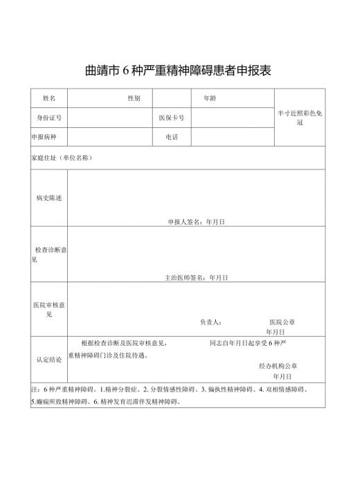 曲靖市6种严重精神障碍患者申报表.docx