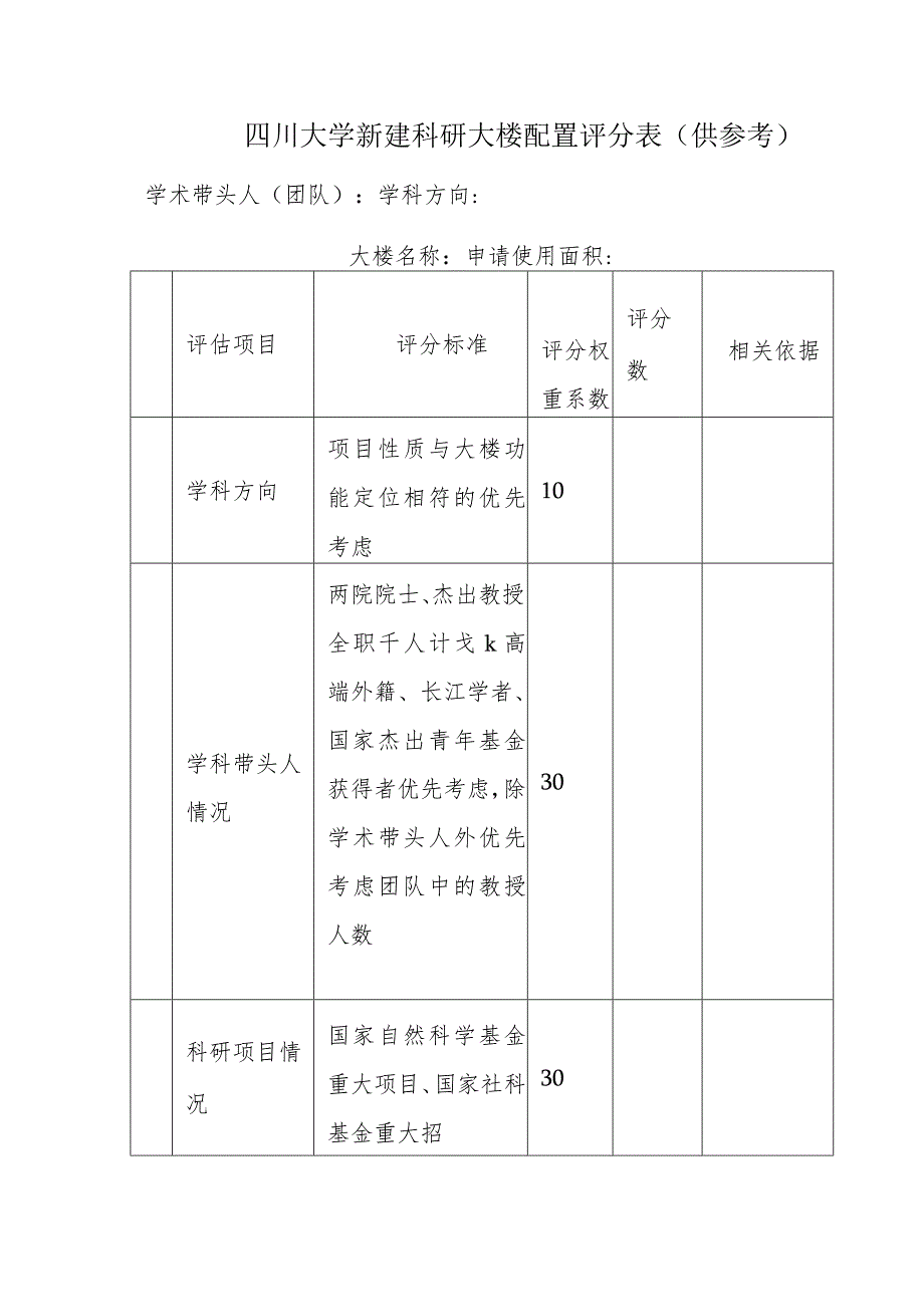 四川大学新建科研大楼配置评分表供参考.docx_第1页
