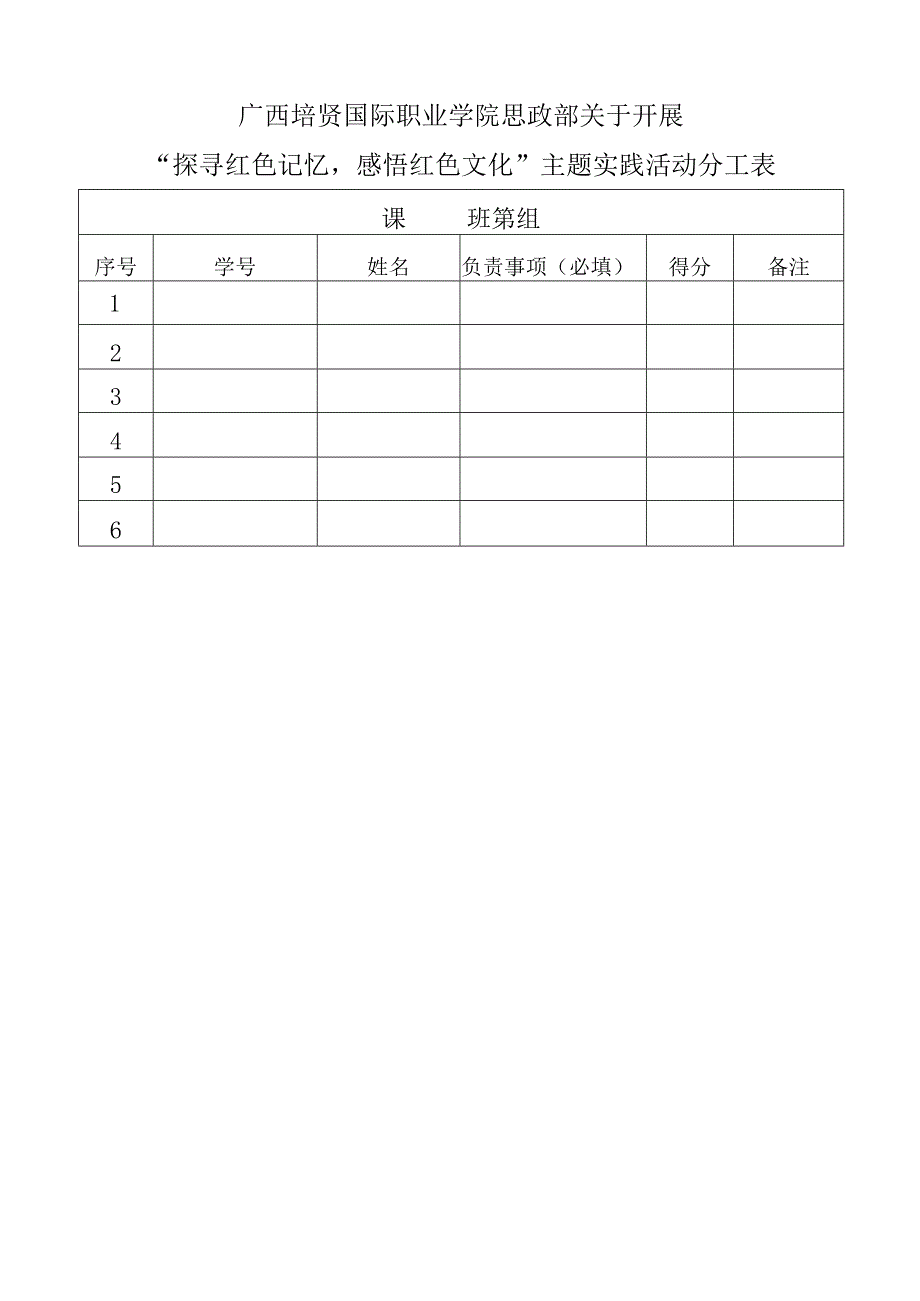 广西培贤国际职业学院思政部关于开展“探寻红色记忆感悟红色文化”主题实践活动分工表.docx_第1页