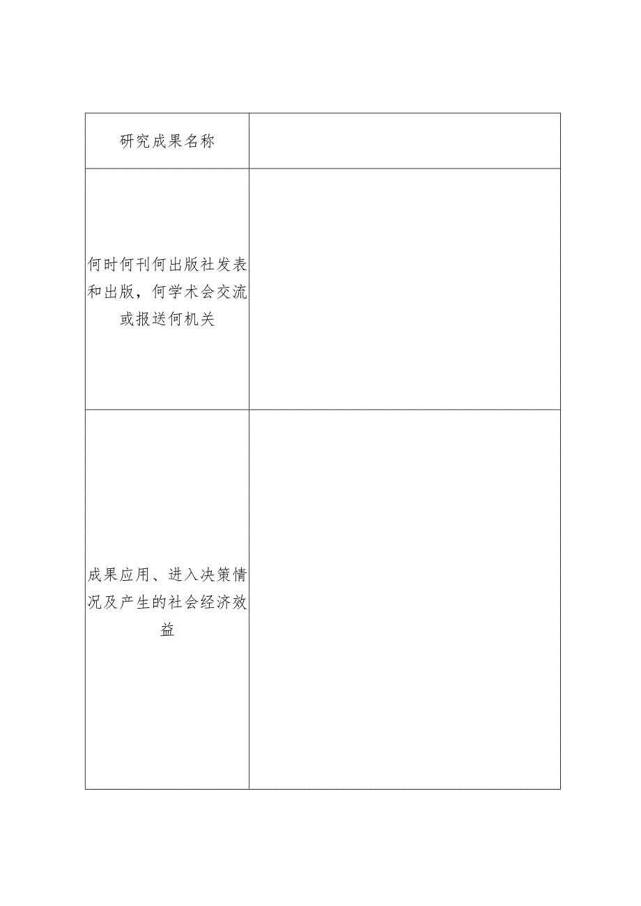 濮阳市实用社会科学优秀成果申报评审表.docx_第2页