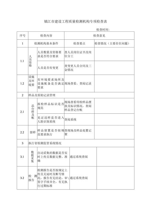 镇江市建设工程质量检测机构专项检查表检查时间.docx