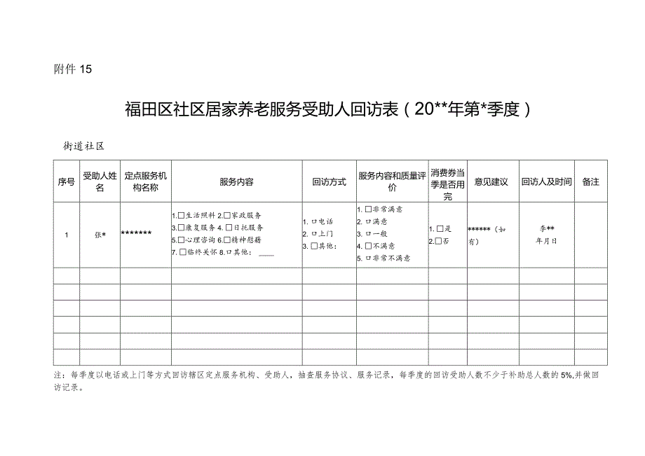 福田区社区居家养老服务受助人回访表.docx_第1页