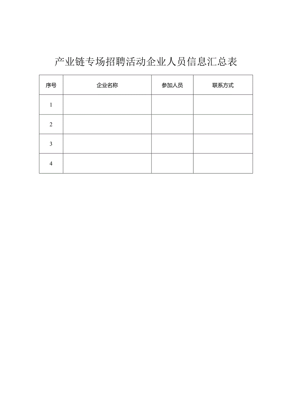 招聘单位需求表.docx_第2页