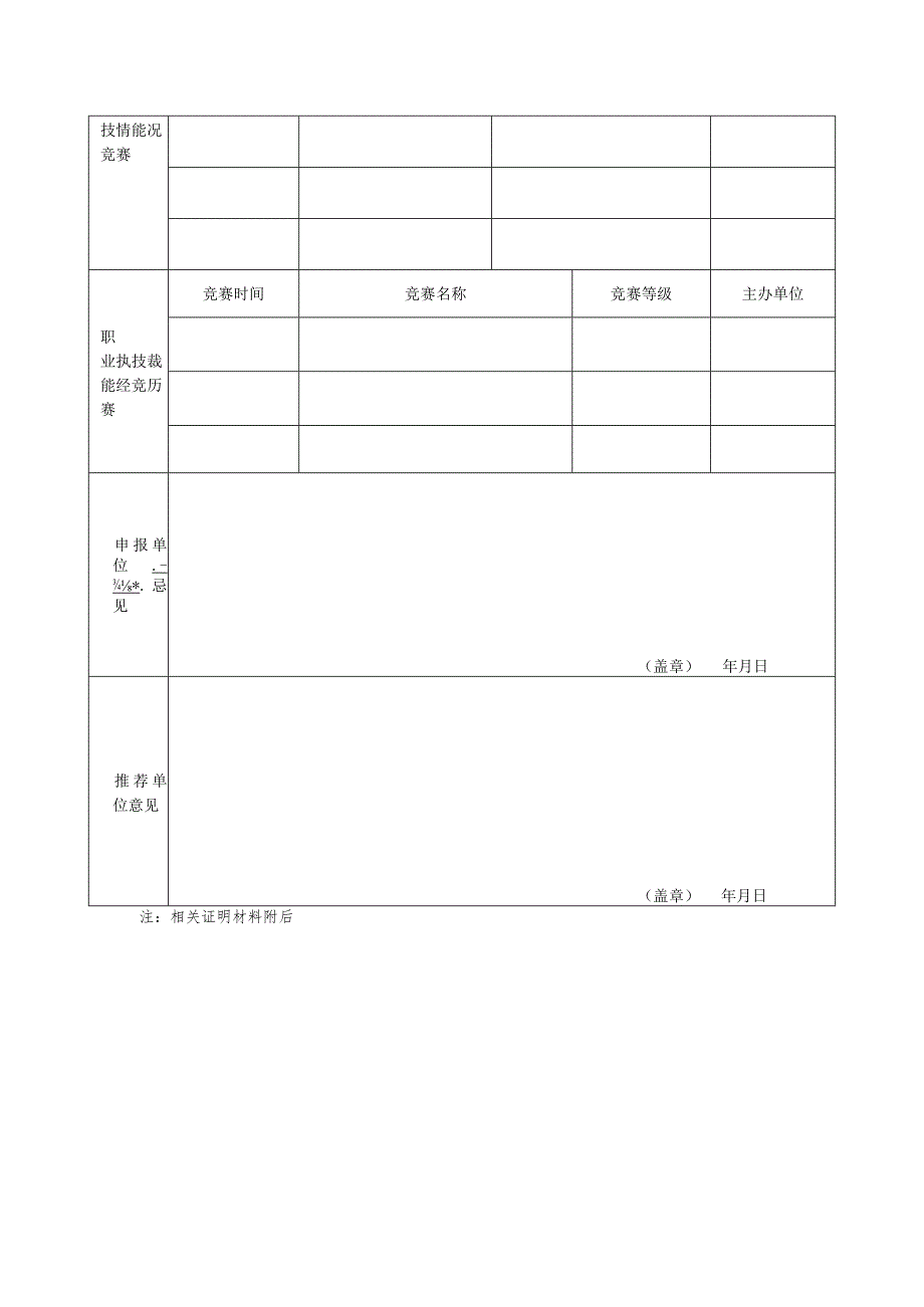 第八职业技能大赛裁判员推荐表.docx_第2页