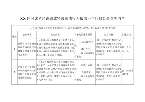 XX住房城乡建设领域轻微违法行为依法不予行政处罚事项清单.docx