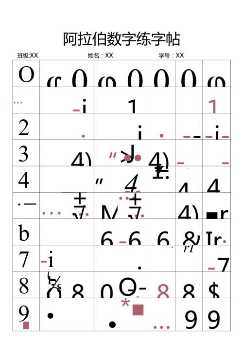 阿拉伯数字练字帖.docx