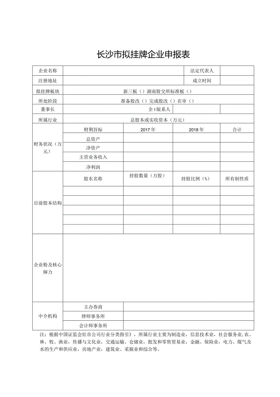 长沙市拟挂牌企业申报表.docx_第1页