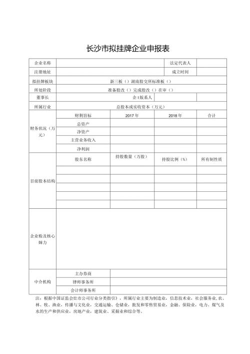 长沙市拟挂牌企业申报表.docx