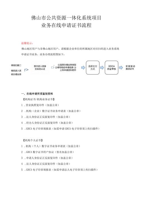 佛山市公共资源一体化系统项目业务在线申能力大纲.docx