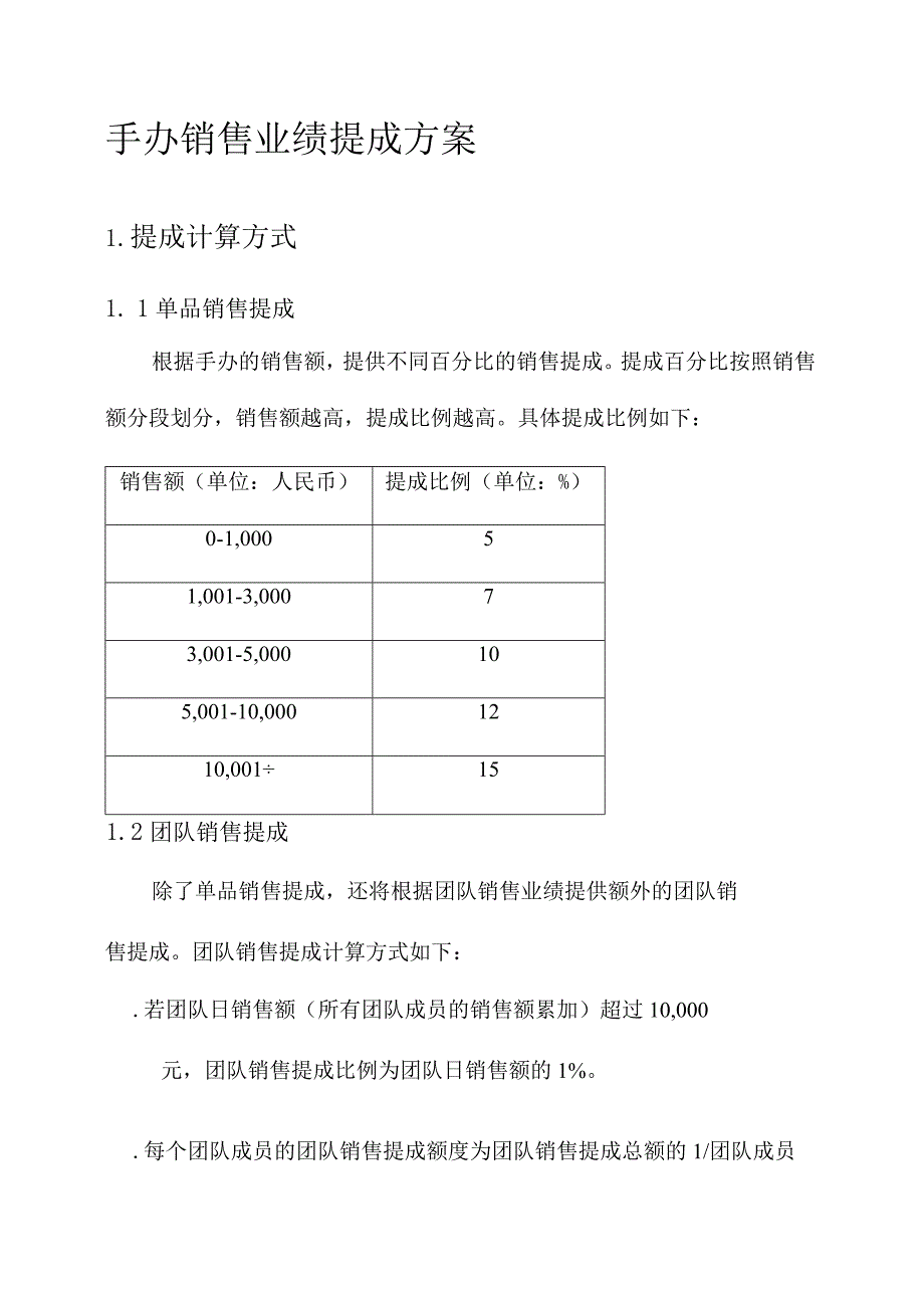 手办销售业绩提成方案.docx_第1页