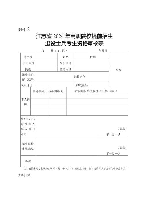 江苏省2024年高职院校提前招生退役士兵考生资格审核表.docx
